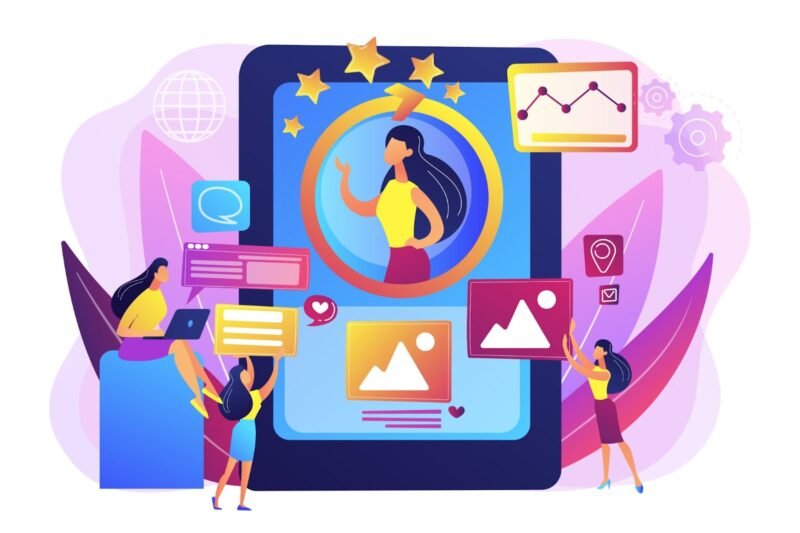 The ROI of Face Swap Content in Social Media Marketing