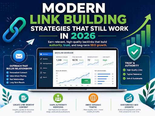 Modern Link Building Strategies That Still Work in 2026