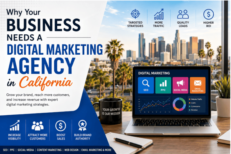 Why Your Business Needs a Digital Marketing Agency in California