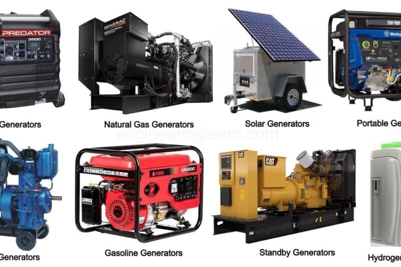 Types of Generators and What They Are For